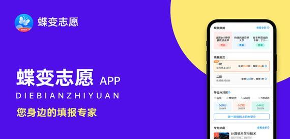 威海职业学院在CF中的排名是多少？  第2张