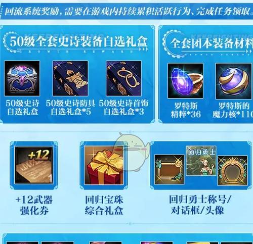 dnf2.13版本如何登录？新版本有哪些玩法？  第3张