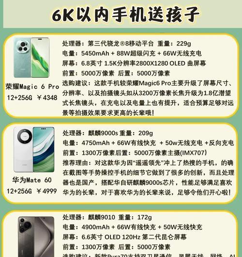 荣耀手机的正确称呼是什么？使用场合有何不同？  第2张