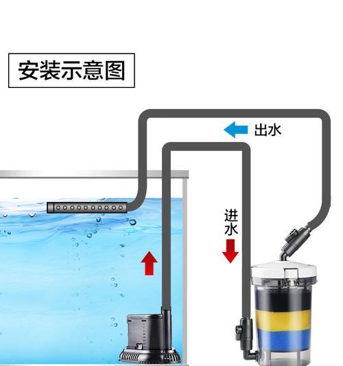 电视机屏幕鱼缸清洗方法是什么？如何保持清洁？  第3张