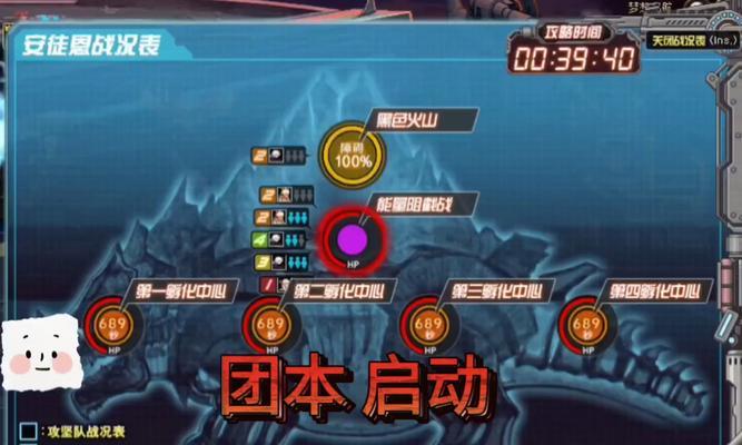 DNF卢克打法有哪些？  第2张