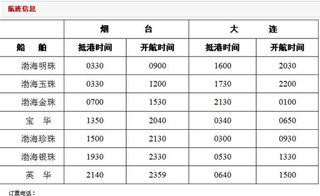 CF新春小神龙的价格是多少？  第3张