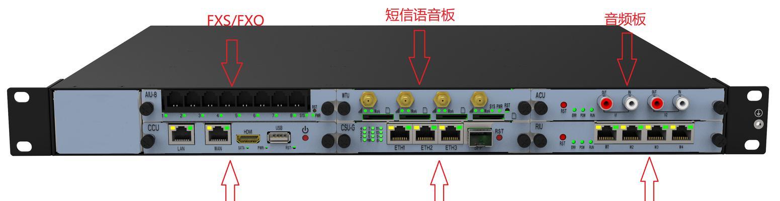 最便宜的网关设备是什么？性价比如何？  第3张