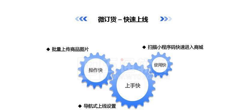 抽卡模拟器平板怎么下载？支持哪些操作系统？  第1张