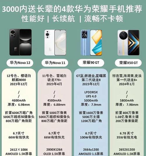 华为手机定制机如何区分？有什么特征？  第2张