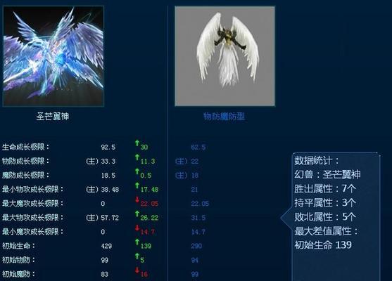 魔域千面幻兽特色服装如何获得？获取方法有哪些？  第3张