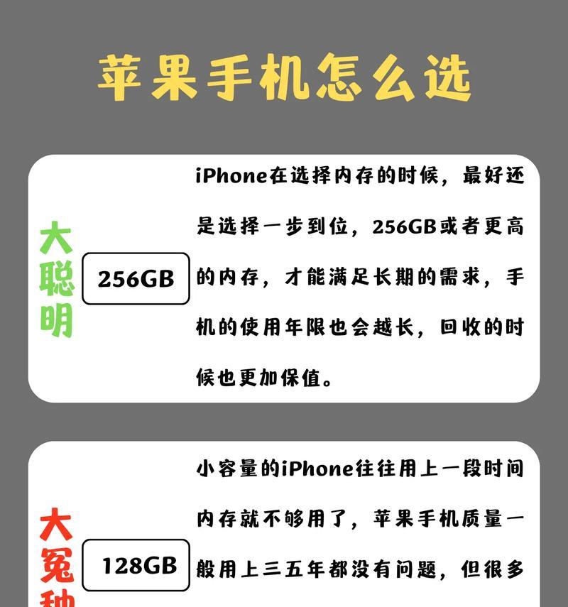 如何选择适合自己的苹果手机型号？  第2张