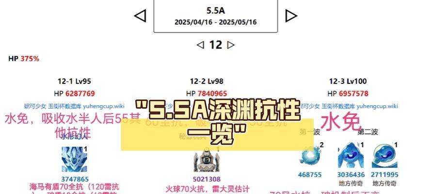 剑魂如何堆叠百分之五十异常抗性？有哪些有效方法？  第2张