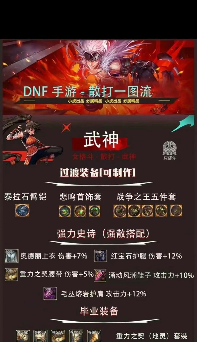 DNF点赞功能如何使用？  第3张