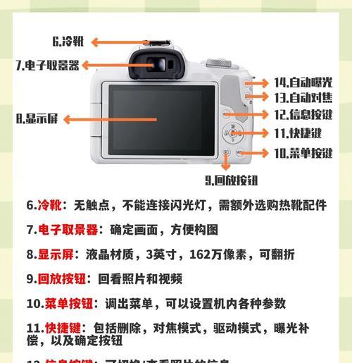 佳能相机侧边盖的拆卸方法是什么？拆开后如何保养？  第1张