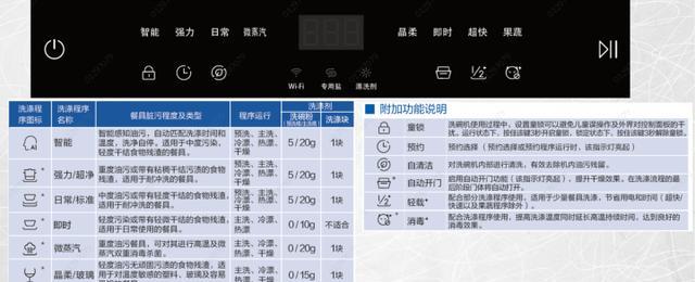海尔571连接wifi的步骤是什么？  第1张