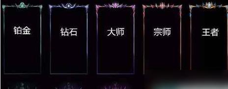 CF段位继承规则是什么？继承段位需要支付费用吗？  第2张
