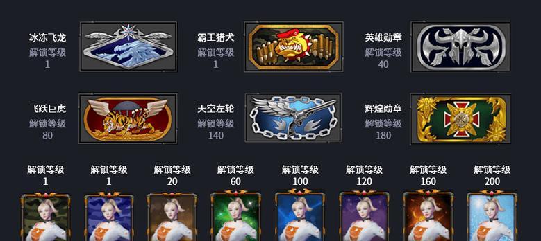 CF游戏CDK如何获取？哪里可以兑换？  第2张