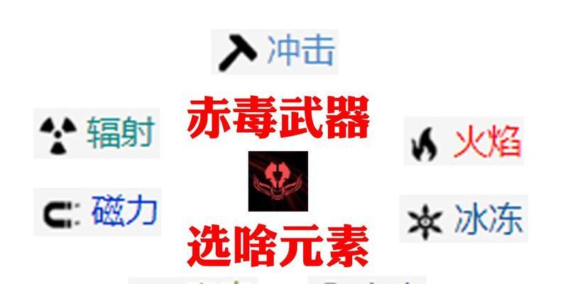 星际战甲信条武器属性如何叠加？有什么限制？  第2张