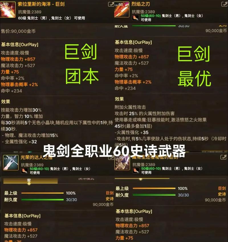 dnf剑魂精通带什么武器？有哪些推荐？  第1张