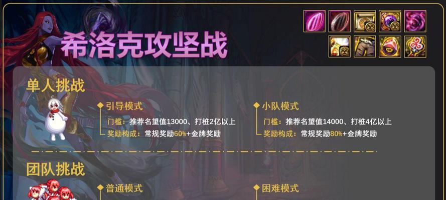 dnf加速活动中哪些内容值得体验？活动参与过程中有哪些技巧？  第1张