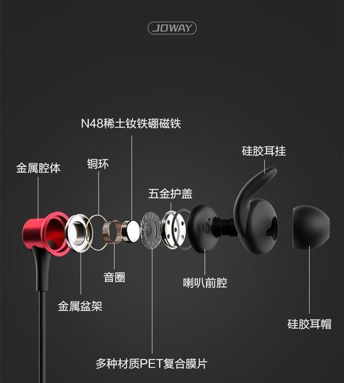 881运动蓝牙耳机使用指南是什么？如何连接手机？  第1张