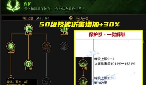 DNF中天赋消耗哪种属性更优？  第2张