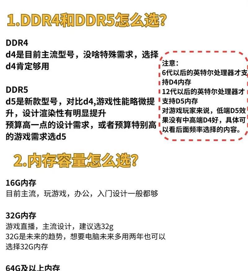梅捷电脑内存条配置方法？如何选择合适的内存？  第2张