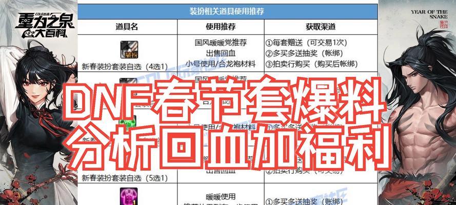 地下城装备分解后如何买回？有哪些方法？  第3张