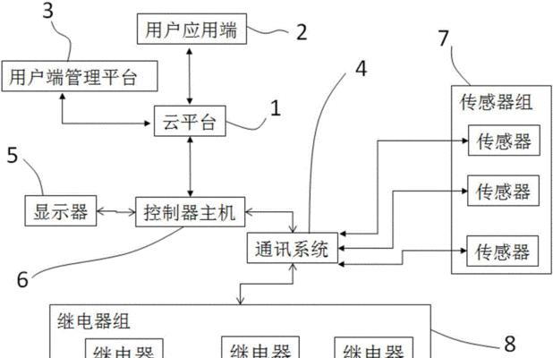 mbot2连接WiFi的步骤是什么？连接失败的原因有哪些？  第1张