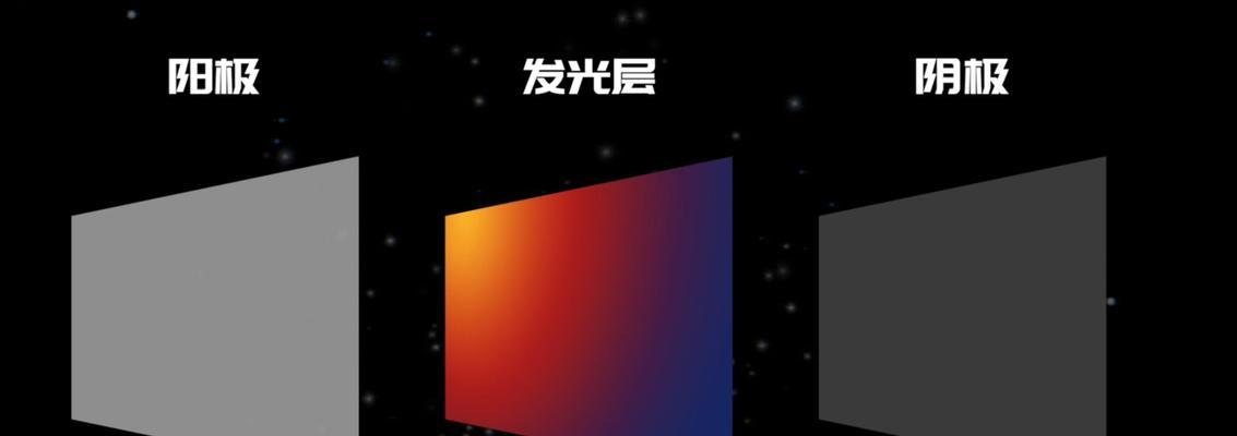 防爆电视屏幕透明问题如何处理？  第3张