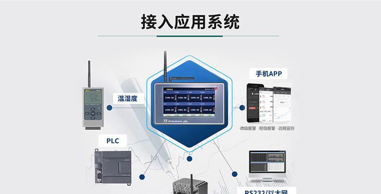 监控网关地址查询步骤是什么？查询后如何配置？  第1张