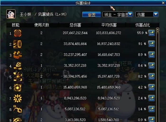 地下城超时空漩涡打法是什么？有哪些技巧可以提高胜率？  第2张