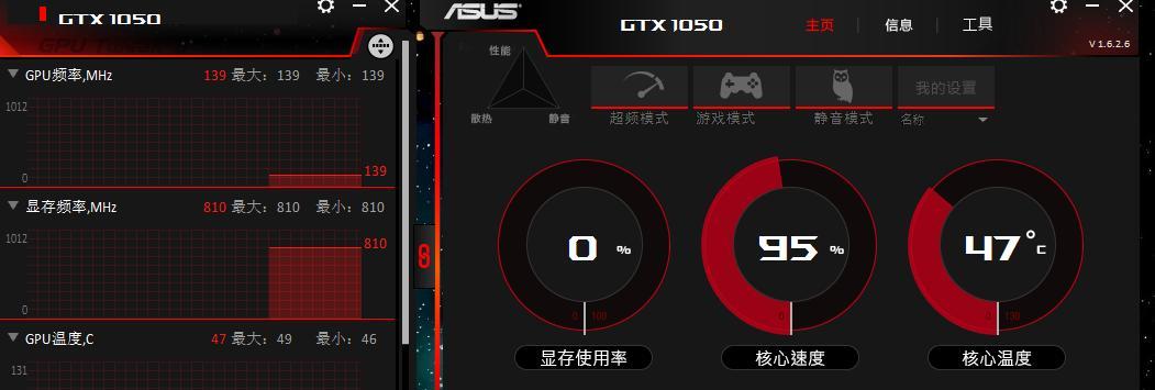 华硕显卡背板按钮功能是什么？如何正确使用？  第1张