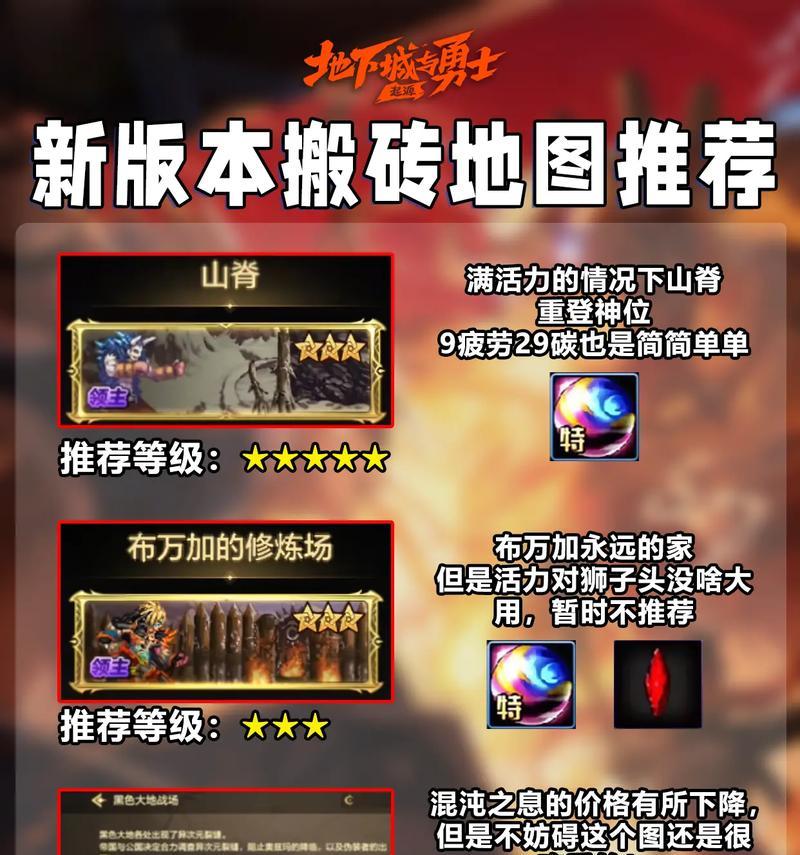 地下城手游最新更新内容是什么？  第1张