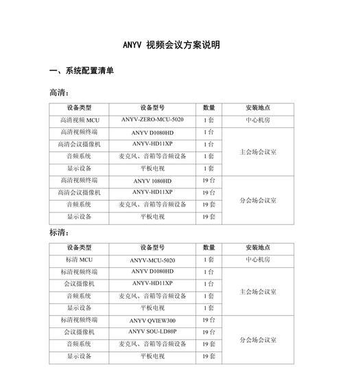 会议摄像头怎么存储到手机？存储视频的步骤是什么？  第3张