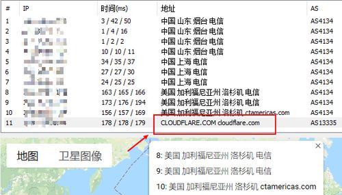CF大象箱子的获取方法是什么？  第1张
