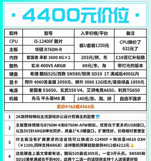 两千预算组装电脑推荐使用哪种显卡？显卡选择对性能有何影响？  第3张