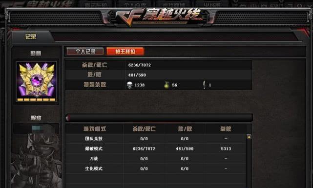 CF游戏中多少段位不会扣分？  第1张