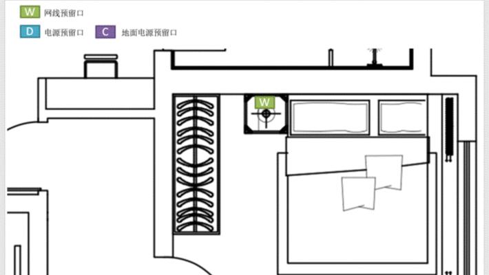 安网线没有机顶盒怎么办？有哪些替代方案？  第3张