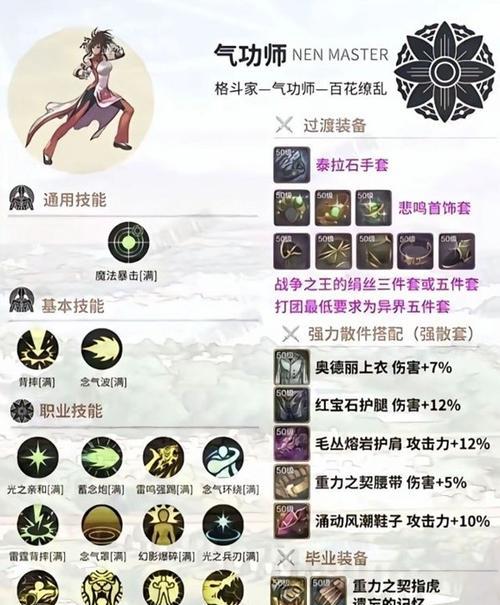 dnf装备技能如何正确使用？使用时有哪些注意事项？  第2张