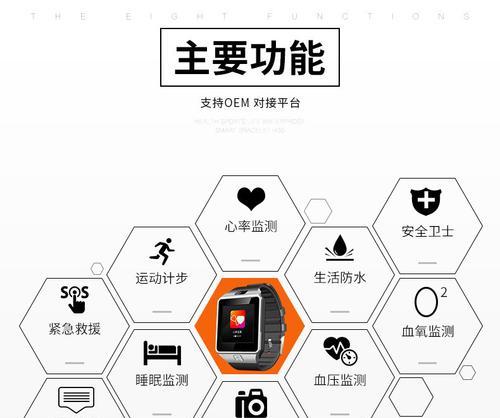 好士智能手表充电方法是什么？  第1张