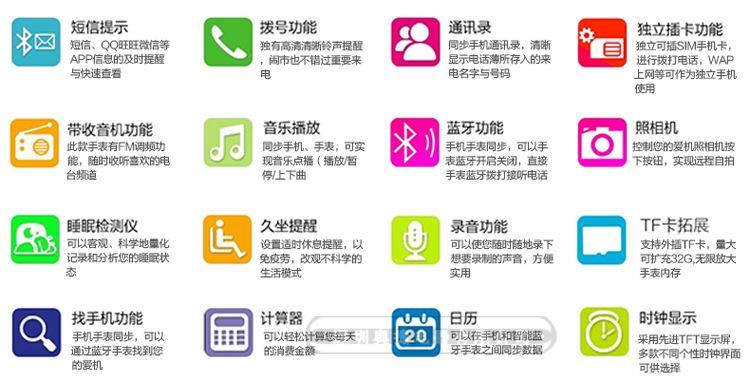 智能手表闹钟提醒怎么关闭？关闭后如何重新设置？  第3张