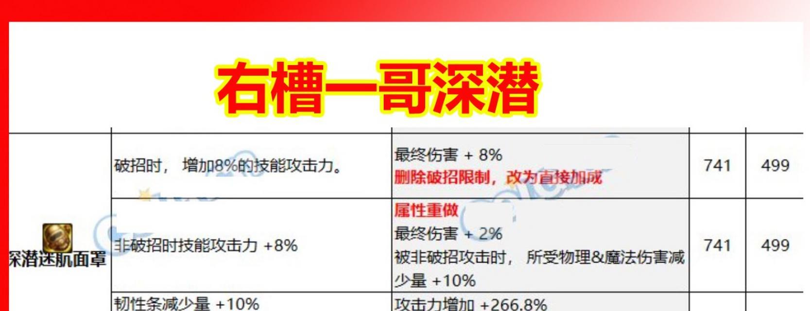 dnf三技攻的含义是什么？  第3张