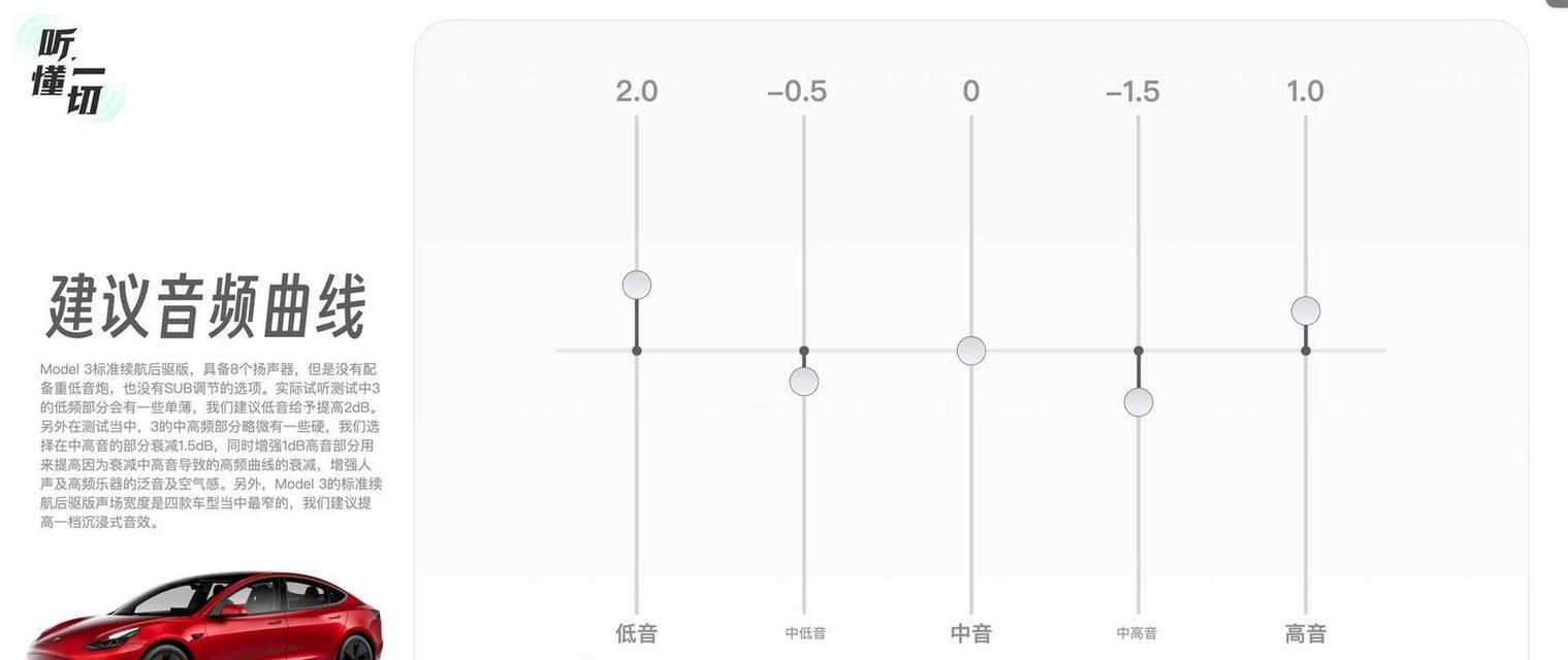 车载四门低音炮音响调节方法是什么？  第1张
