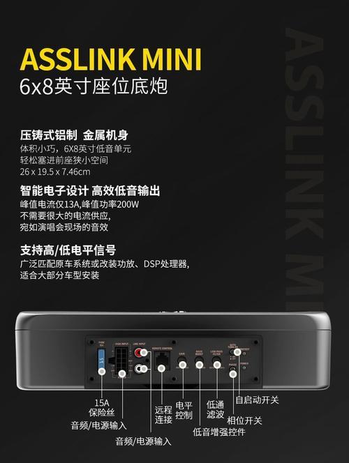 车载四门低音炮音响调节方法是什么？  第3张