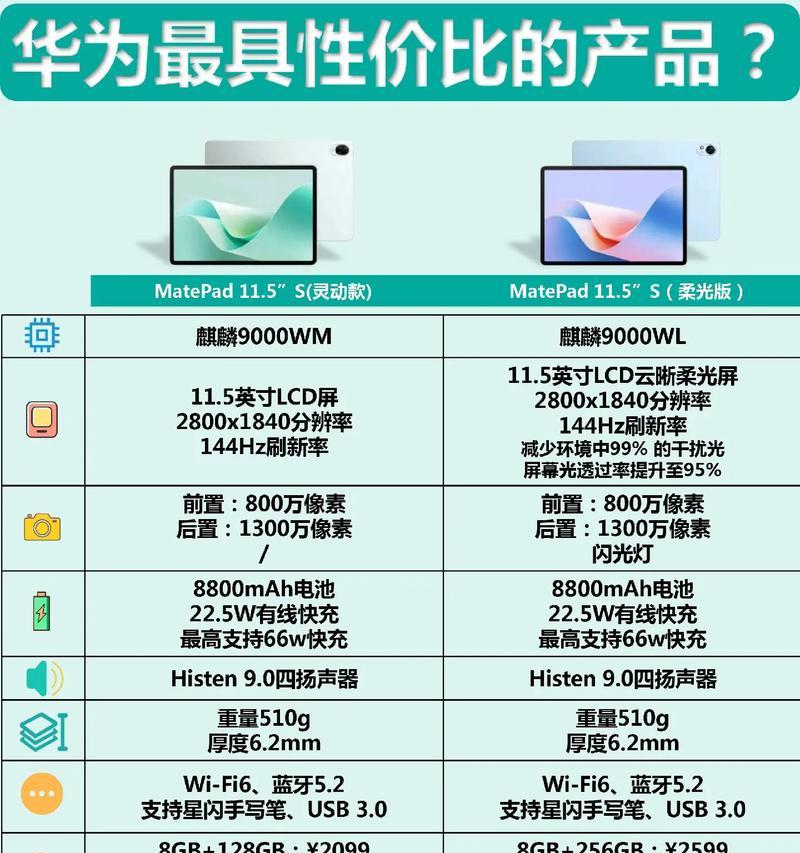 在抖音上发布平板电脑视频的方法是什么？  第1张
