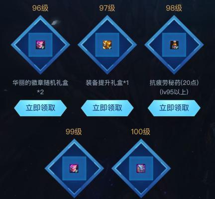 DNF猴年签到活动如何参与？签到后可以获得哪些奖励？  第1张