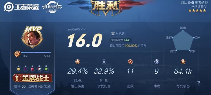 王者荣耀14评分代表的水平如何？  第1张