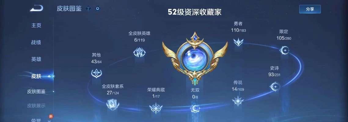 王者荣耀14评分代表的水平如何？  第2张