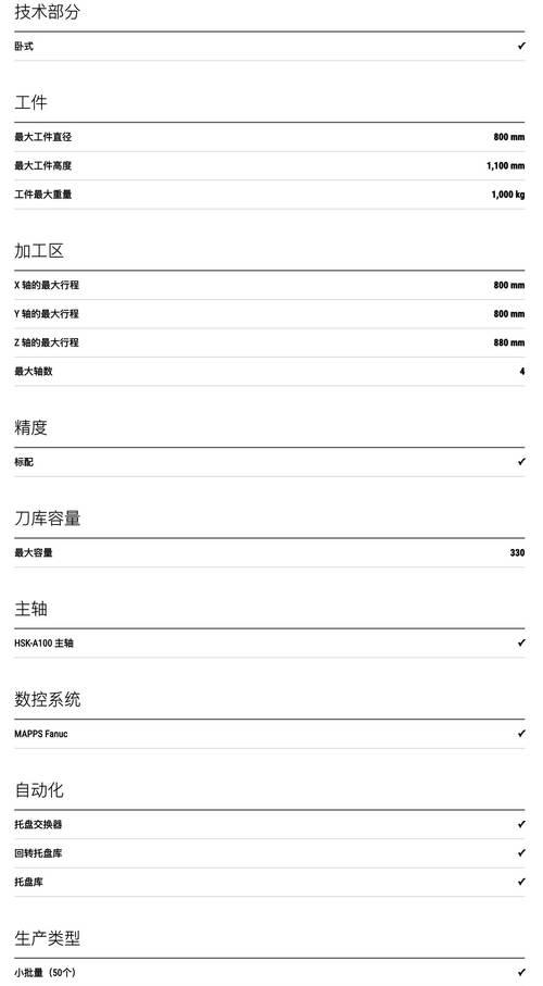苹果手机中dmg文件在哪里？如何打开或处理dmg文件？  第2张