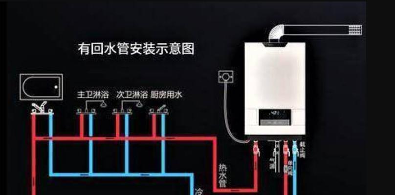 热水器变换器安装步骤是什么？  第2张