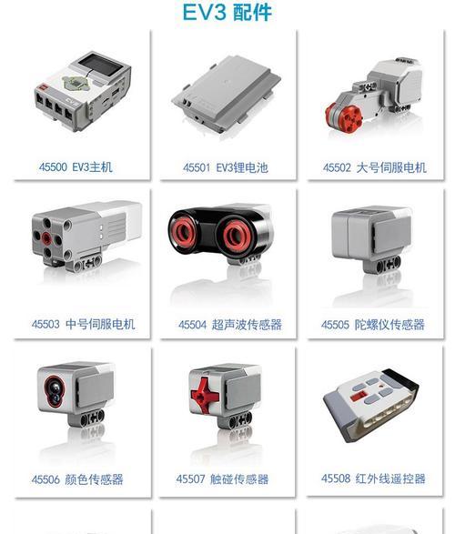 修枝箭充电器拆解步骤是什么？拆开后如何更换内部零件？  第2张