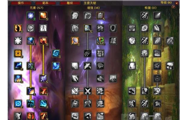 魔兽世界Plus天赋如何重置？  第2张