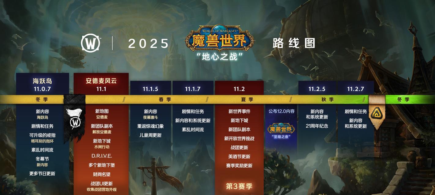 魔兽霜火岭的前往方法是什么？  第1张